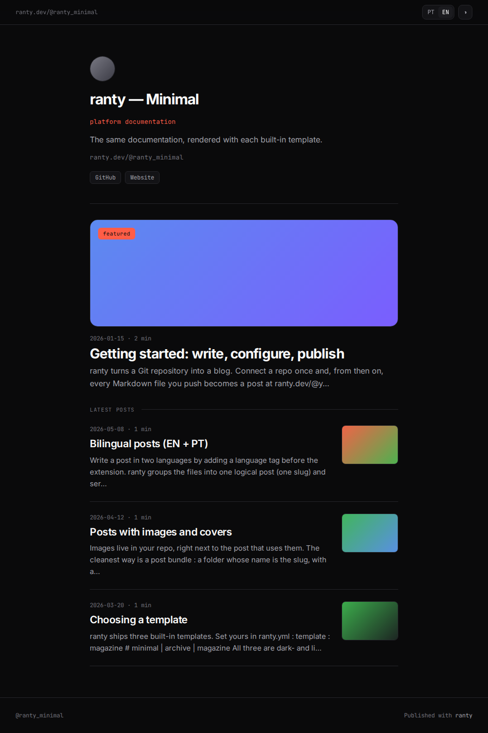 The minimal template